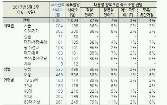 2030 문빠들 | 인스티즈