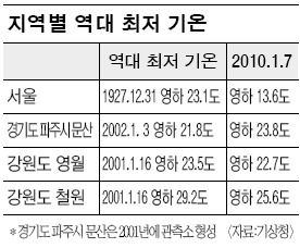 궁예가 미쳐버린 이유와 왕건 이하 장수들이 눈돌아가서 반란 일으킨 이유.jpg | 인스티즈