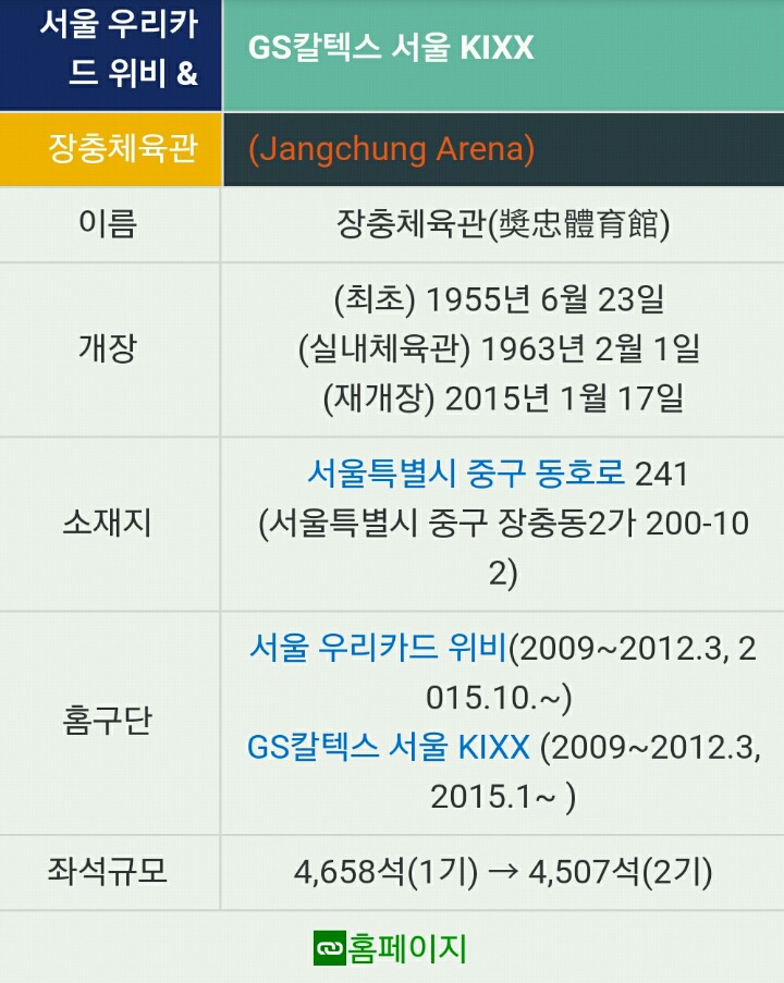 v리그 구장 중 접근성 제일 좋은 곳.jpg | 인스티즈