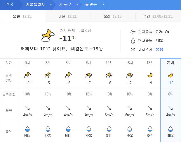 다시는 한국을 무시하지 마라 | 인스티즈
