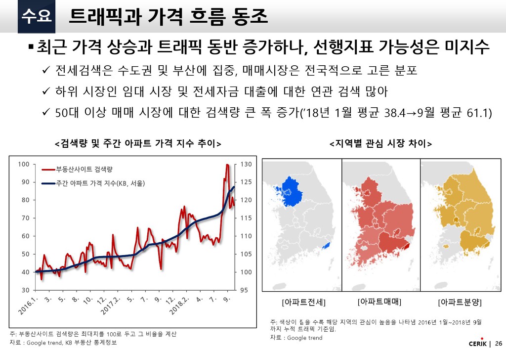 한국부동산연구원 이미지