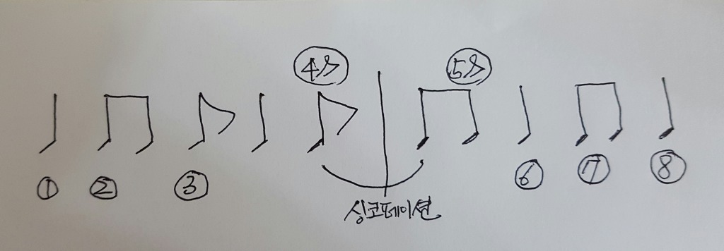 온박 이미지