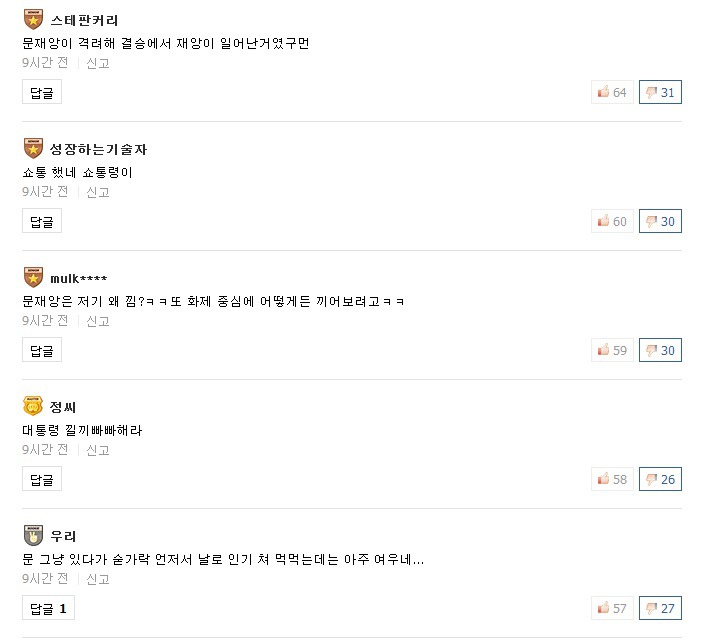 박항서 감독에 대한 대통령 격려 관련 댓글들(feat. NAVER) | 인스티즈