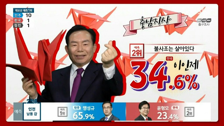 진짜 약빤거같은 SBS.. | 인스티즈