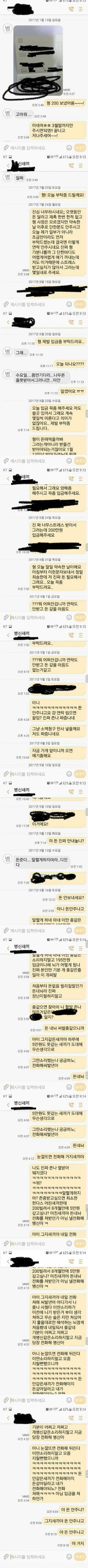 200만원 빌려준 사람의 성격변화 | 인스티즈