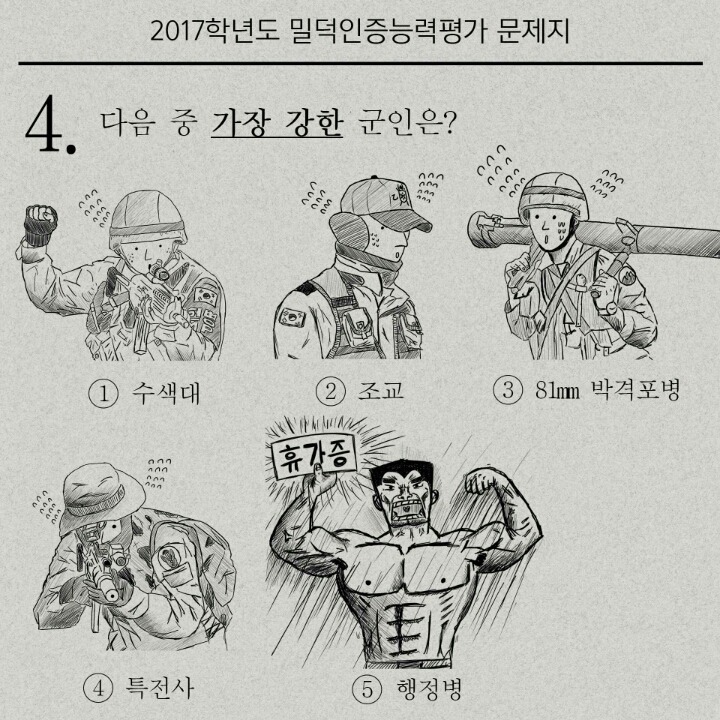 다음 중 가장 강한 군인은? | 인스티즈