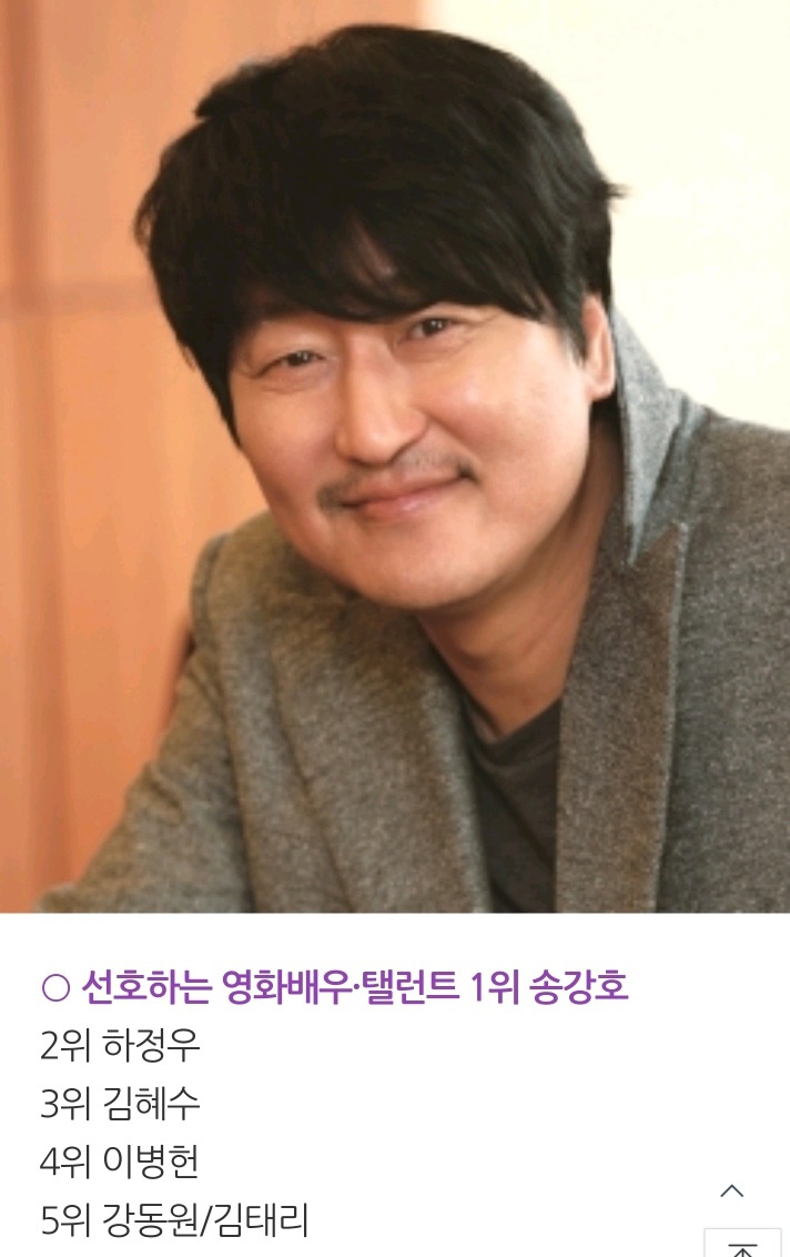 2019대학생이 가장 존경하는 인물.jpg | 인스티즈