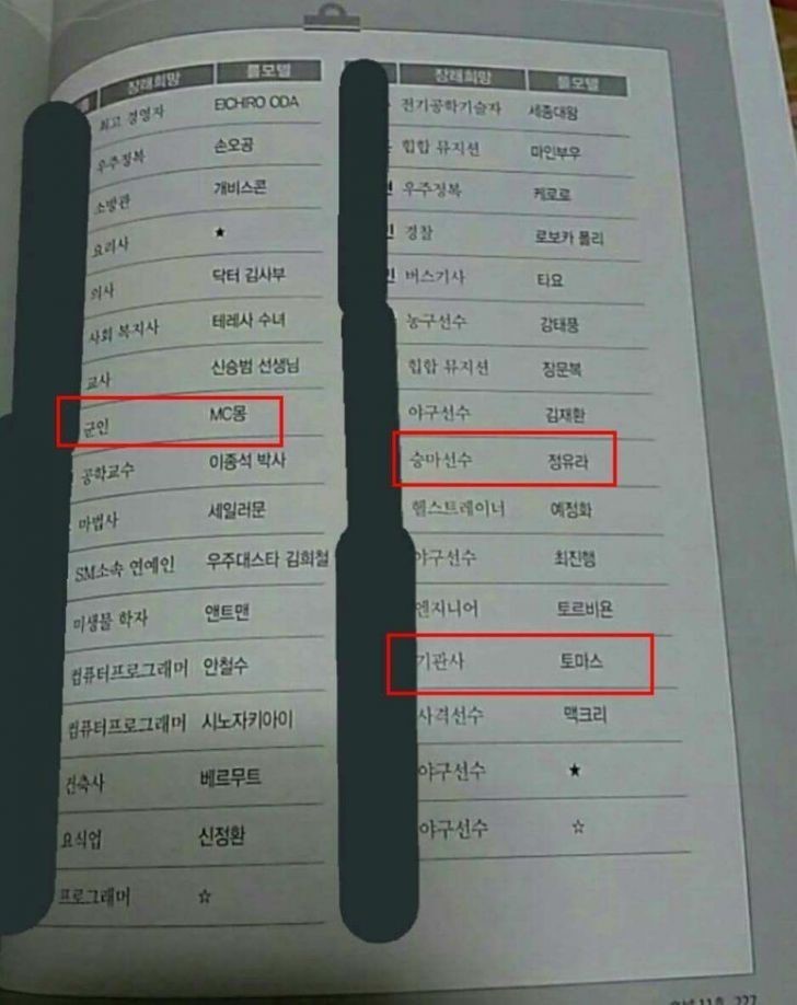 고딩들의 롤모델 레전드 | 인스티즈