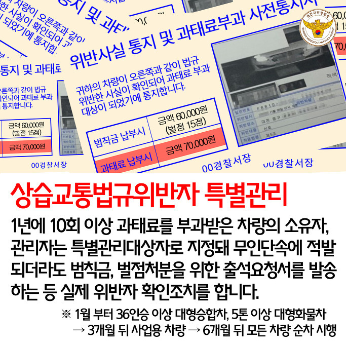 2018년부터 새로 바뀌는 교통법 | 인스티즈