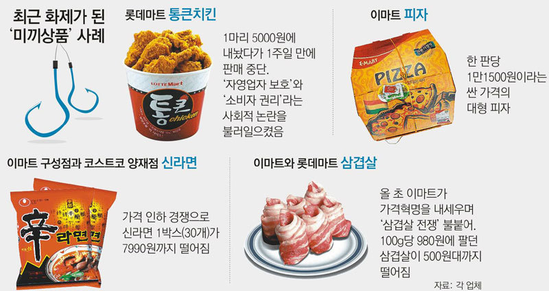 알아둘수록 유식해지는 상식모음 Part.3 | 인스티즈
