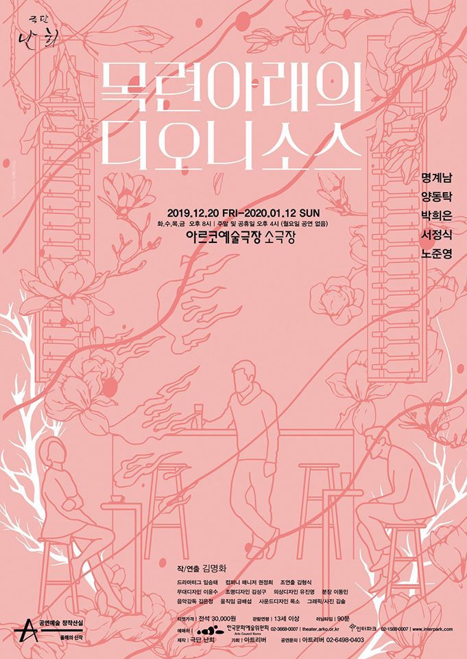 디오니소스 이미지