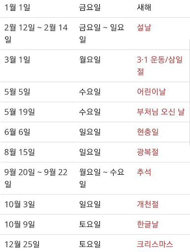 사상 역대 최악이라는 충격과 공포의 2021년 달력 | 인스티즈