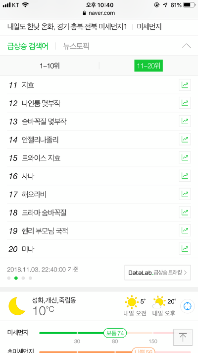 아는형님 나온 트와이스 네이버 실검상황 | 인스티즈