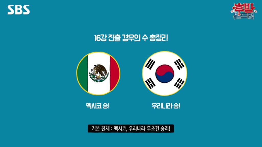 독일 전 킹우의 수 총정리 | 인스티즈