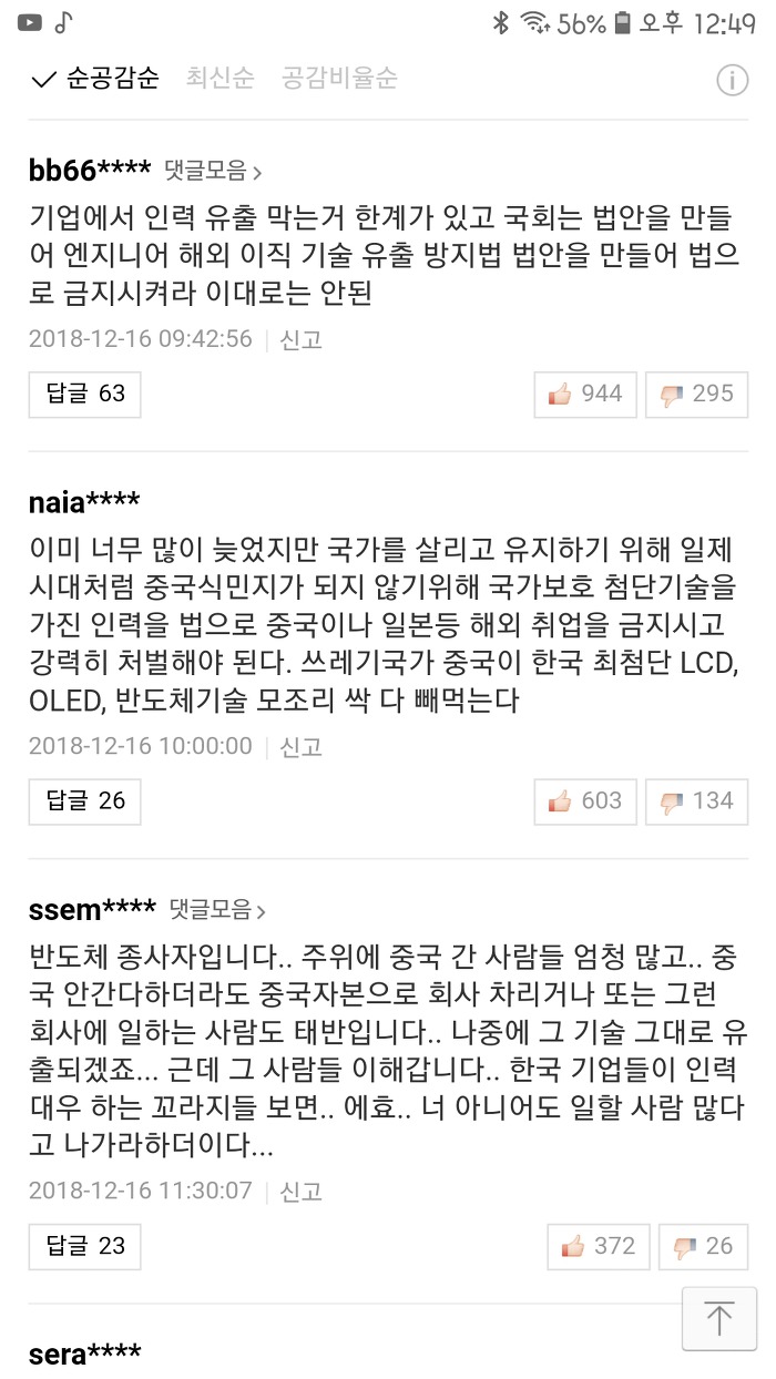 중국에 팔려가는 한국기술... | 인스티즈