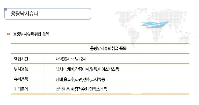 용광슈퍼 이미지
