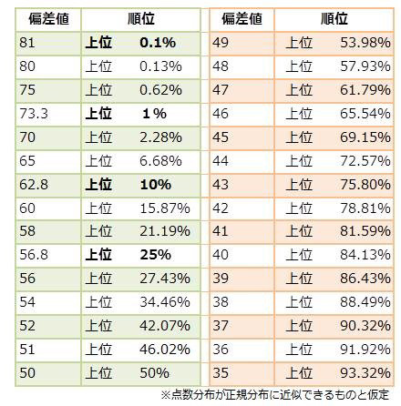 돈만 있으면 치과의사가 될 수 있는 나라 | 인스티즈