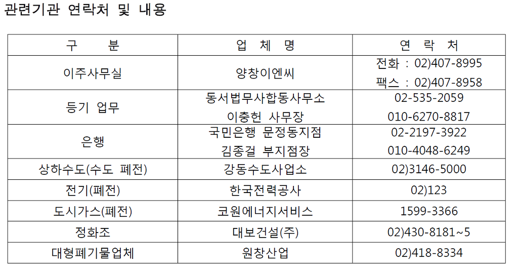 서초법무사합동사무소 이미지