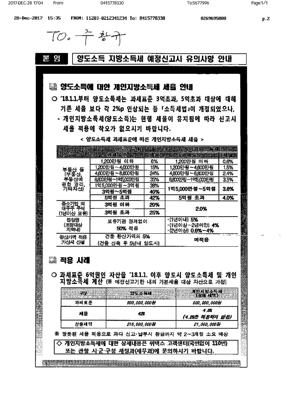 양도소득 지방소득세 예정신고시 유의사항 안내 - ⊙ 양도소득세 실무해설 - 선우회계법인
